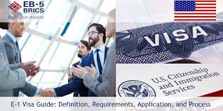 Business Visa to the US A Complete Guide to Eligibility